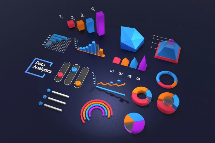 Measuring What Matters: Measuring What Matters: