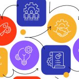 Strengthening Resilient and Impact-driven Innovation Ecosystems